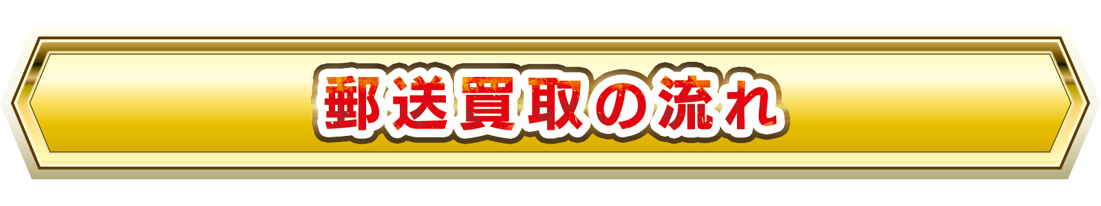 郵送買取の流れ
